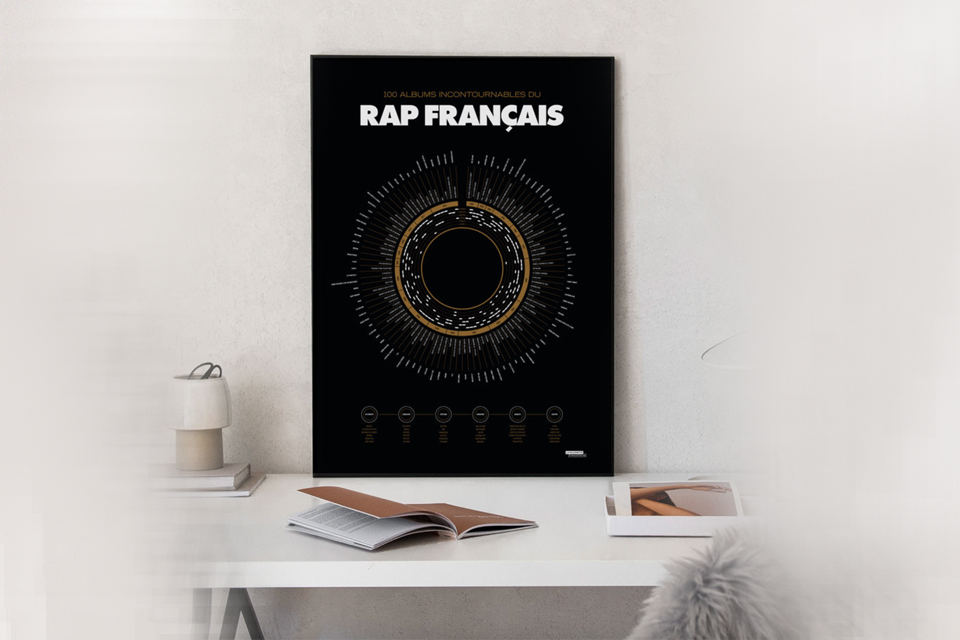 cadeau rap affiche